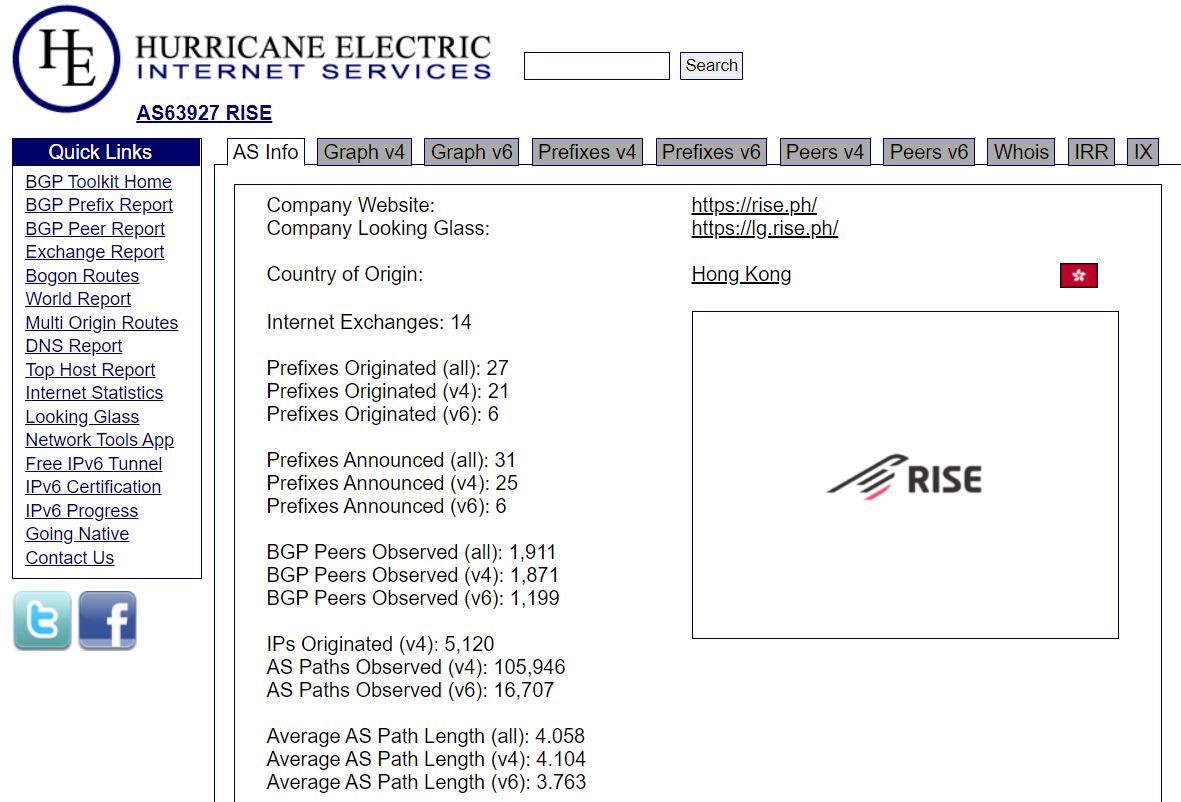 internet service provider research paper