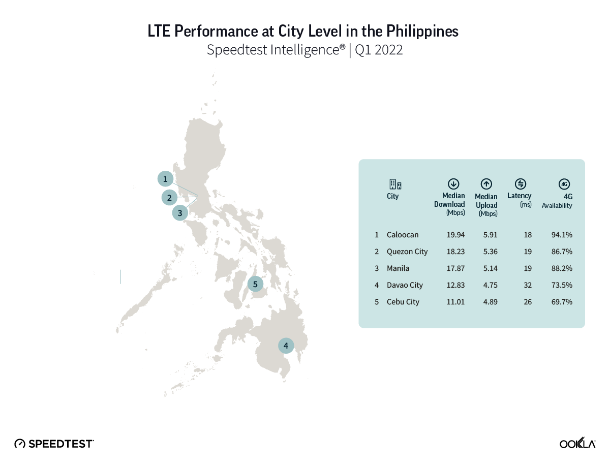 5g Philippines Map   Philippines 4g Network Map 